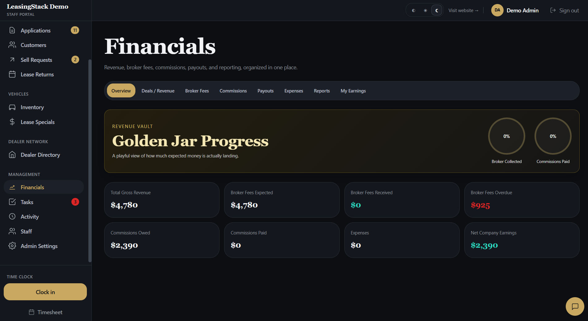 LeasingStack financials in the portal