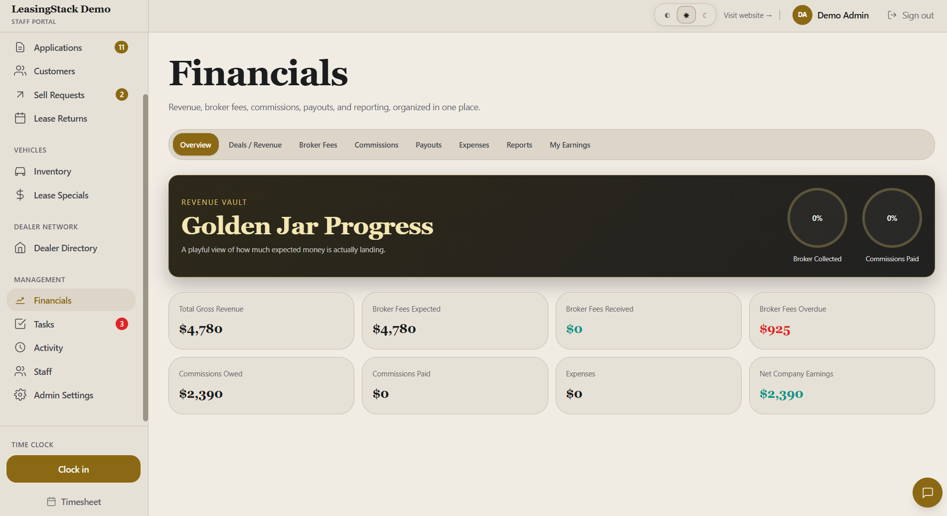 LeasingStack financials in the portal